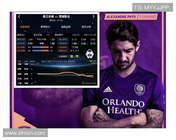 洛杉矶与奥兰多足球对决精彩回顾与赛季前瞻分析