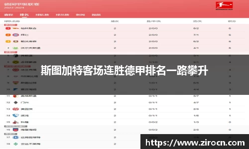斯图加特客场连胜德甲排名一路攀升