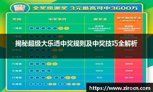 揭秘超级大乐透中奖规则及中奖技巧全解析